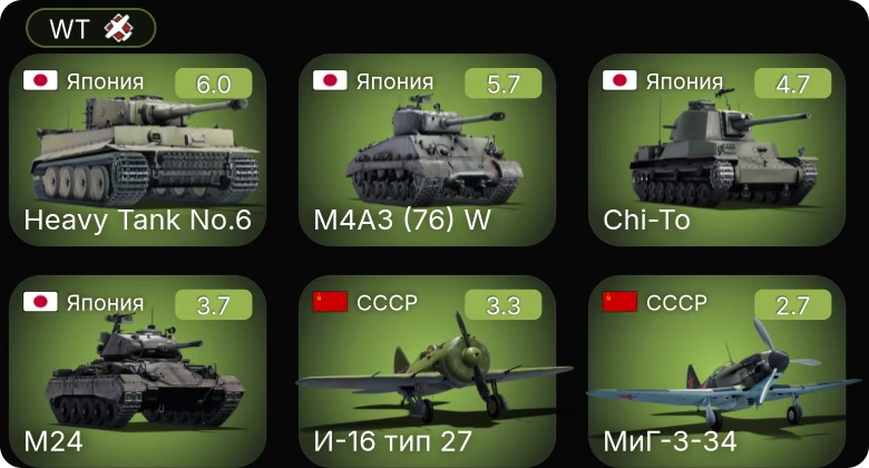 WT — M4A3 (76) W | M24 | Chi-To | Ил-2 (1941) | И-16 тип 27