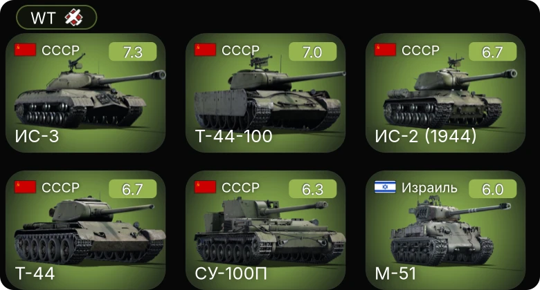 WT — 5 ранг: 2шт