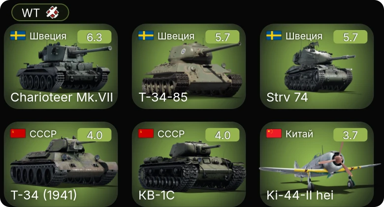 WT — Strv 74 | Т-34-85 | Charioteer Mk.VII | Ki-44-II hei | Ki-61-I otsu