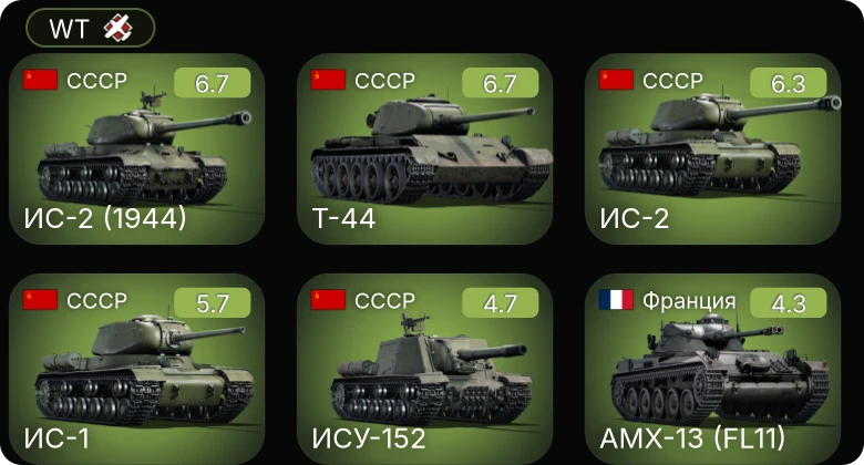 WT — ИС-2 (1944) | Т-44 | ИС-2 | M24 | ИСУ-152