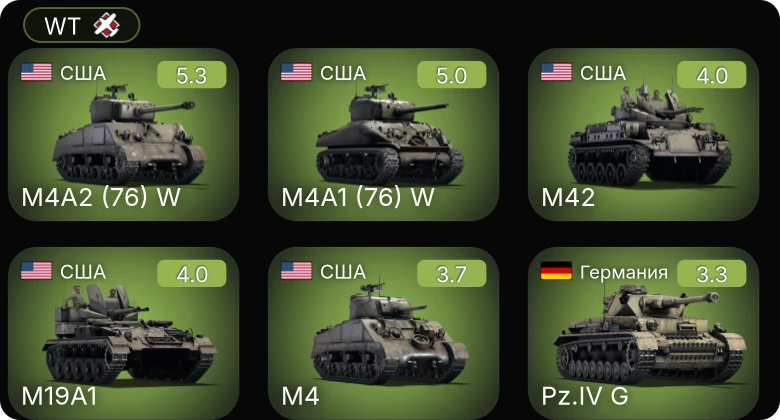 WT — БМО | M42 | M19A1 | M4A2 (76) W | M4A1 (76) W