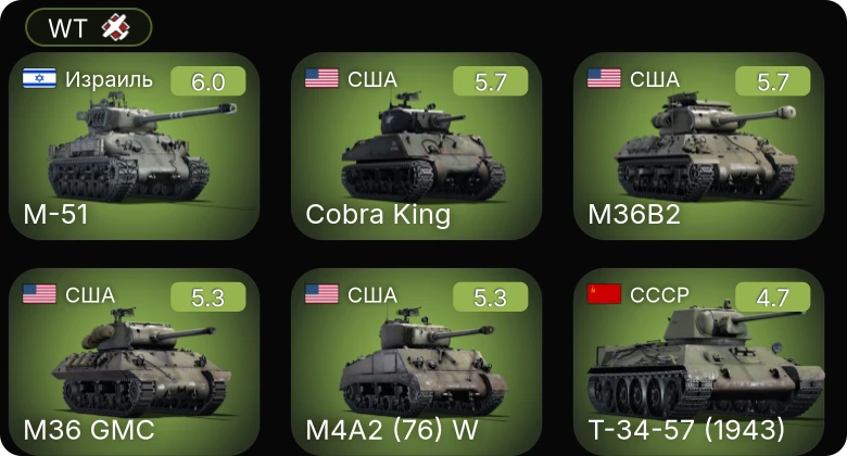 WT — M-51 | M4A2 (76) W | M36B2 | Cobra King | M36 GMC