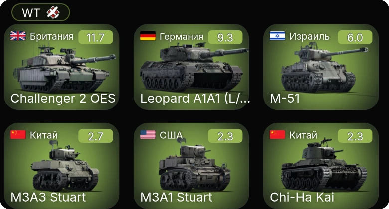 WT — 7 ранг: 1шт 6 ранг: 1шт