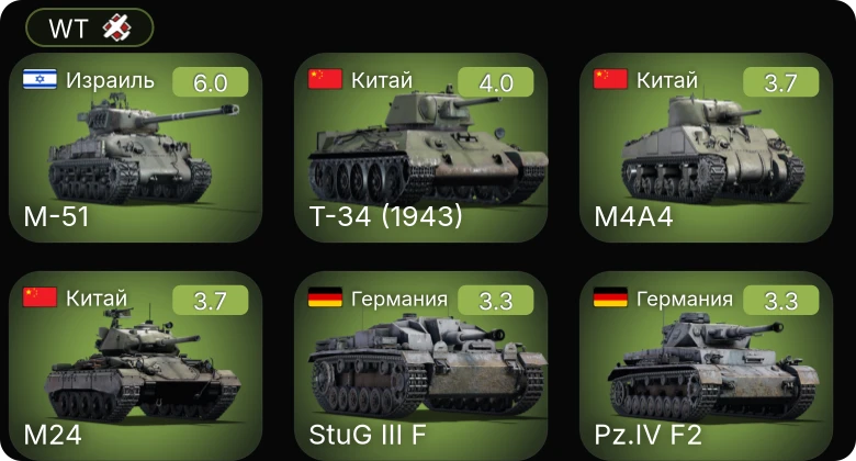 WT — M-51 | ␗Т-34 (1943) | ␗M24 | P-36G | Fw 190 A-1