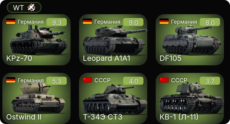 WT — 6 ранг: 2шт 5 ранг: 1шт