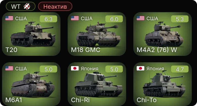 WT — Неактив | T20 | Chi-Ri | M4A2 (76) W | M18 GMC | T14