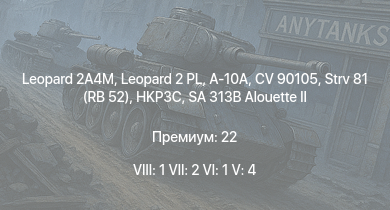 WT — 8 ранг: 1шт 7 ранг: 2шт 6 ранг: 1шт Leopard 2A4M | Leopard 2 PL | A-10A | CV 90105 | SA 313B Alouette II | Strv 81 (RB 52) | HKP3C | Me 262 A-1a/U1 |  | Fw 190 D-13
