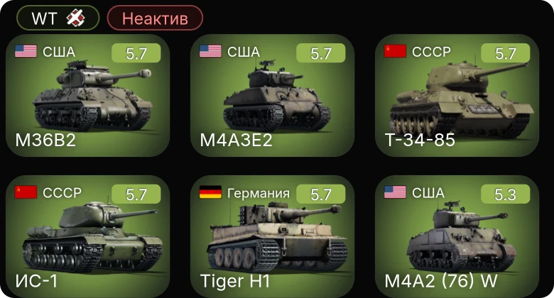 WT — Неактив | M36B2 | M4A2 (76) W | M4A3E2 | M19A1 | КВ-85