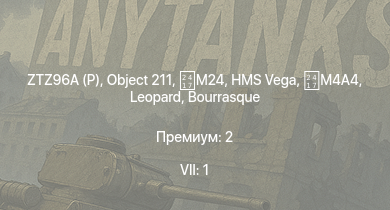 WT — 7 ранг: 1шт ZTZ96A (P) | Object 211 | Т-34 (1943) | HMS Vega | Leopard | M24 | M4A4 | Bourrasque | IJN Mutsuki | IJN Momi