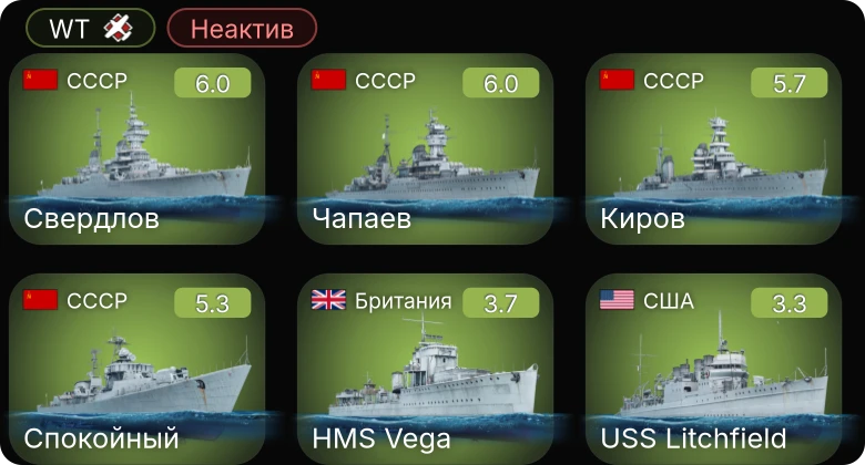 WT — Неактив | Чапаев | Свердлов | Киров | Спокойный | МПК Пр.122а