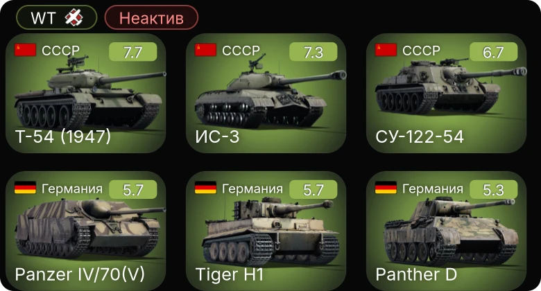 WT — Неактив | 5 ранг: 3шт