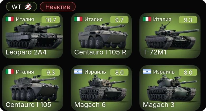 WT — Неактив | 7 ранг: 1шт 6 ранг: 3шт 5 ранг: 4шт