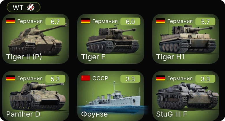 WT — MS-53 | MTB-96 | Aconit | PT-6 | Г-5