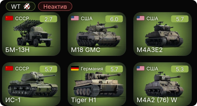WT — Неактив | БМ-13Н