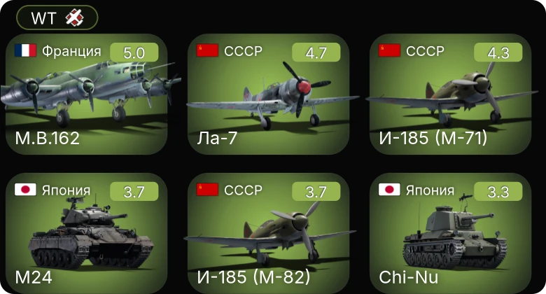WT — И-185 (М-82) | И-185 (М-71) | Ла-7 | M24 | Chi-Nu