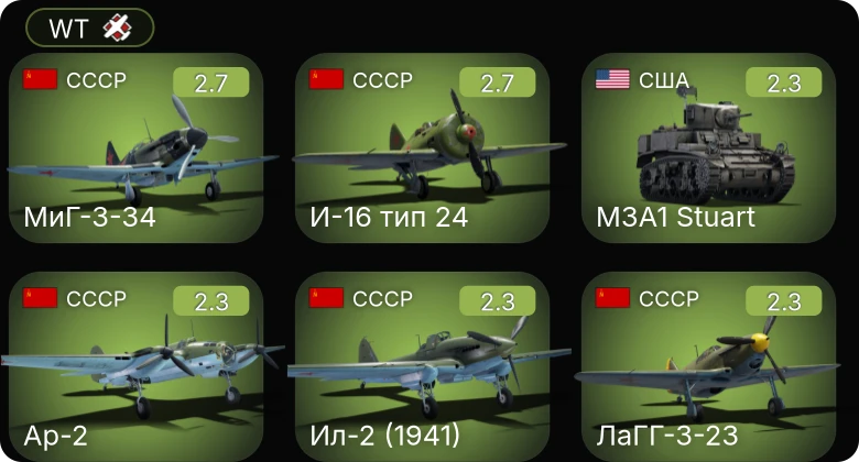 WT — ЛаГГ-3-11 | ЛаГГ-3-23 | Ил-2 (1941) | МиГ-3-34 | M3A1 Stuart