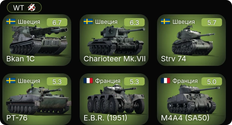 WT — Strv 74 | A21A-3 | Bkan 1C | Charioteer Mk.VII | M24