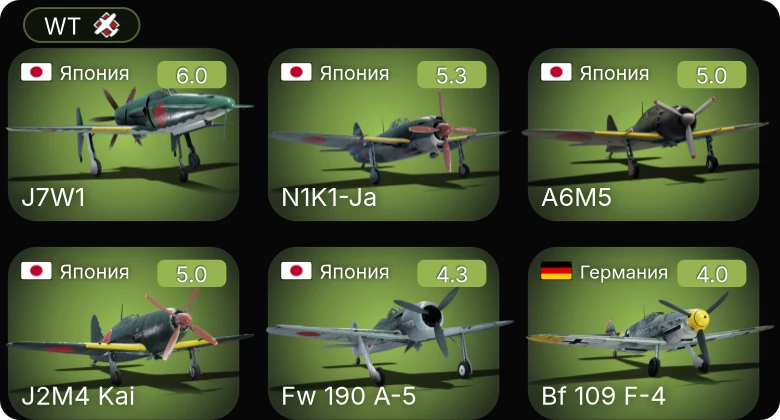 WT — J7W1 | N1K1-Ja | J2M4 Kai | Fw 190 A-5 | Fw 190 A-4