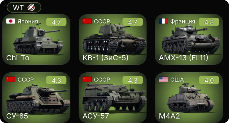 WT — M24 | M19A1 | КВ-1 (ЗиС-5) | АСУ-57 | СУ-85