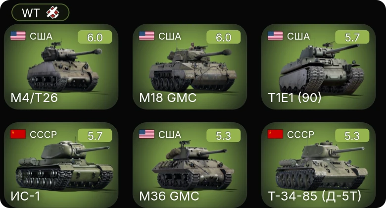 WT — M4/T26 | F8F-1 | P-61C-1 | T1E1 (90) | M18 GMC