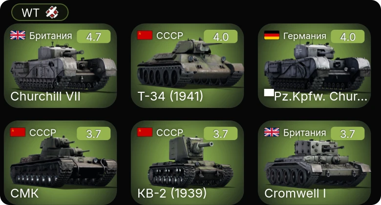 WT — ▀Pz.Kpfw. Churchill | Ла-5ФН | Ил-2М тип 3 | Churchill VII | КВ-2 (1939)