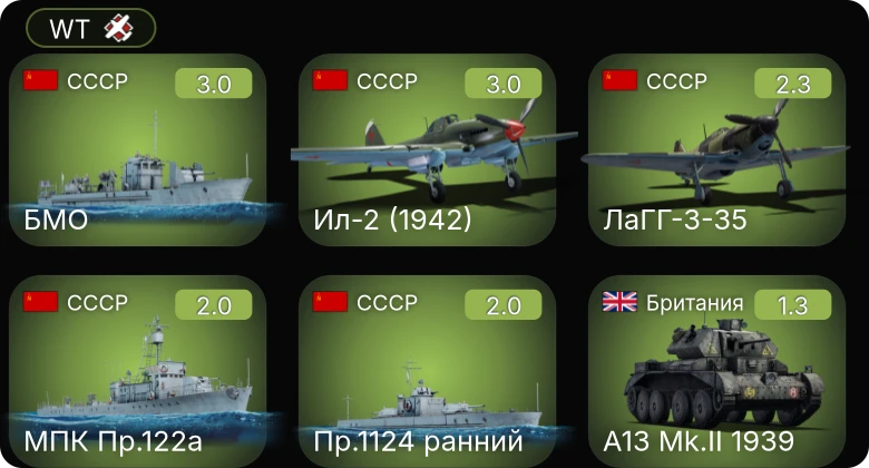 WT — БМО | Пр.1124 ранний | МПК Пр.122а | Ил-2 (1942) | ЛаГГ-3-35