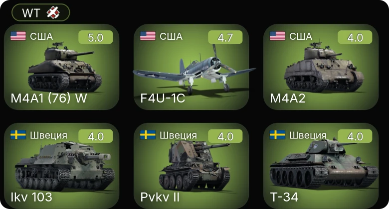 WT — F4U-1C | Sakeen | M24 | M4A1 (76) W | Na-To