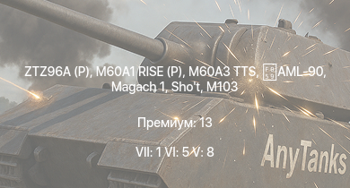 WT — 7 ранг: 1шт 6 ранг: 5шт 5 ранг: 8шт ZTZ96A (P) | M60A3 TTS | M60A1 RISE (P) | M551 | M60A1 (AOS) | T95E1 | XM800T | M60 | M103 | T32E1