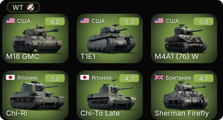 WT — Chi-Ri | T1E1 | M18 GMC | M4A1 (76) W | АСУ-57