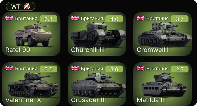 WT — Ratel 90 | Churchill III | Crusader III | Matilda III | Cromwell I