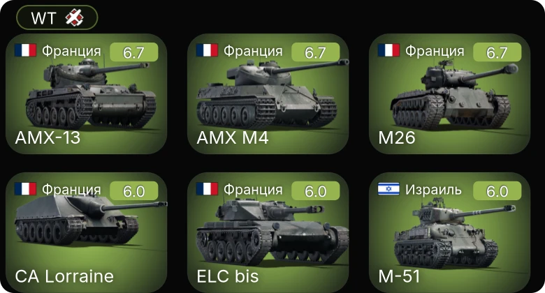 WT — ELC bis | AMX M4 | M26 | AMX-13 | CA Lorraine