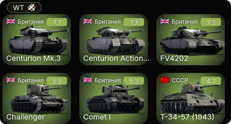 WT — FV4202 | Centurion Mk.3 | Centurion Action X | КВ-1 (ЗиС-5) | Т-34-57 (1943)