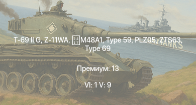 WT — 6 ранг: 1шт 5 ранг: 9шт T-69 II G | Z-11WA | Type 59 | Type 69 | PLZ05 |  | ZTS63 | F-89B | F-89D | F-80A-5