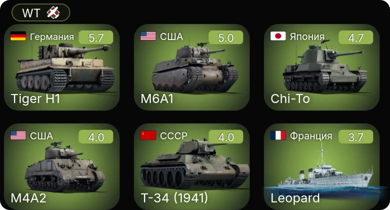 WT — M6A1 | Chi-To | M4A2 | Bf 109 E-3 | Ju 87 D-3