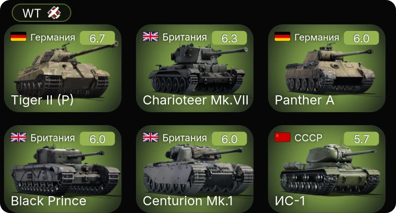 WT — Black Prince | Charioteer Mk.VII | Centurion Mk.1 | ИС-1 | СУ-85