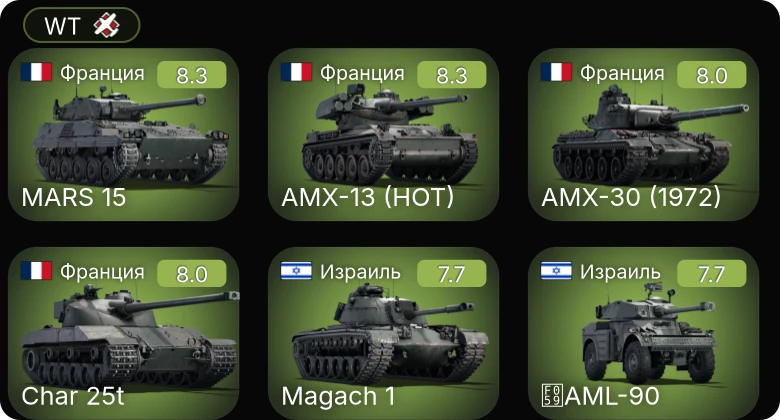 WT — 6 ранг: 2шт 5 ранг: 3шт
