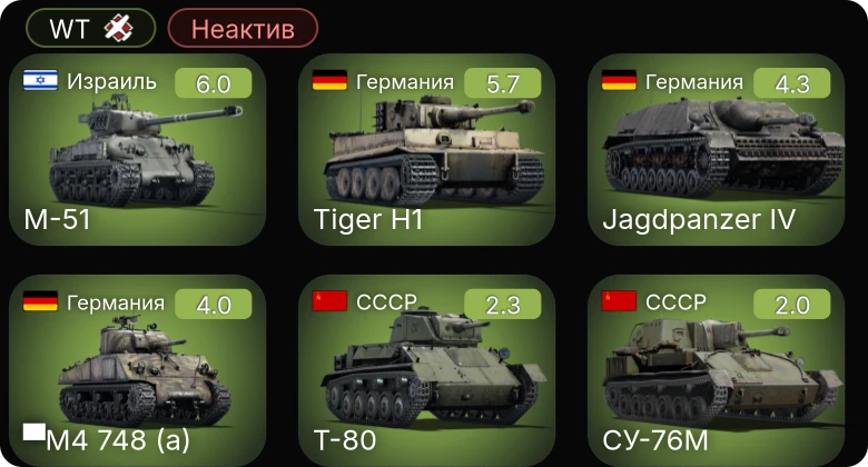 WT — Неактив | M-51 | ▀M4 748 (a) | Т-80 | PT-6 | СУ-76М