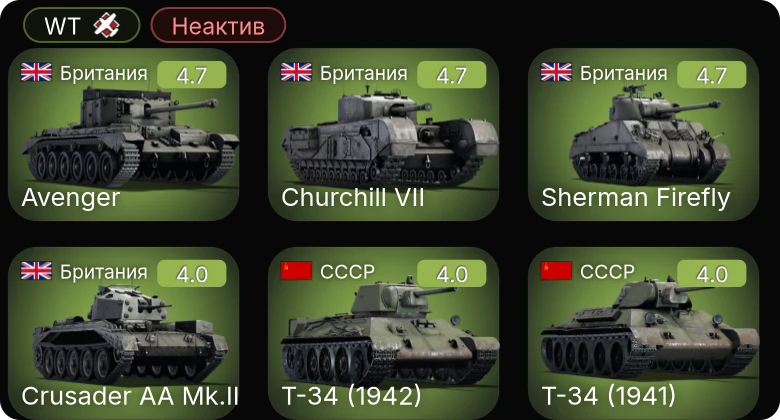 WT — Неактив | Sherman Firefly | Churchill VII | Avenger | Crusader AA Mk.II | M24