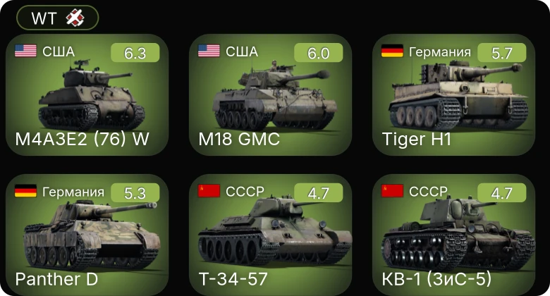 WT — M4A3E2 (76) W | M18 GMC | Т-34-57 | И-185 (М-82) | КВ-1 (ЗиС-5)