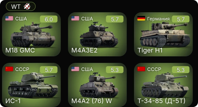 WT — M4A2 (76) W | M4A3E2 | M18 GMC | M4A1 (76) W | 8,8 cm Flak 37 Sfl.