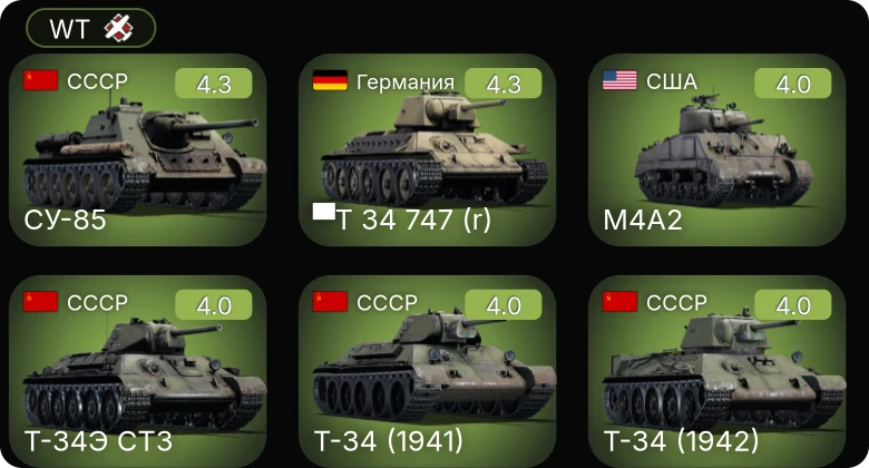 WT — M24 | ▀T 34 747 (r) | СУ-85 | M4A4 | ARL-44 (ACL-1)
