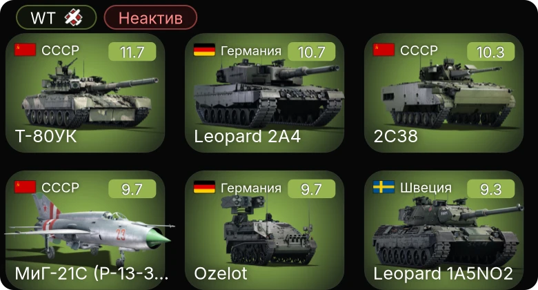 WT — Неактив | 7 ранг: 3шт 6 ранг: 5шт 5 ранг: 1шт