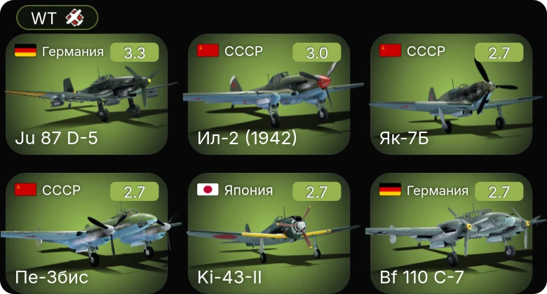 WT — He 112 B-0 | Bf 110 C-7 | S.M.79 серия 4 | Ju 87 D-5 | Bf 109 E-1