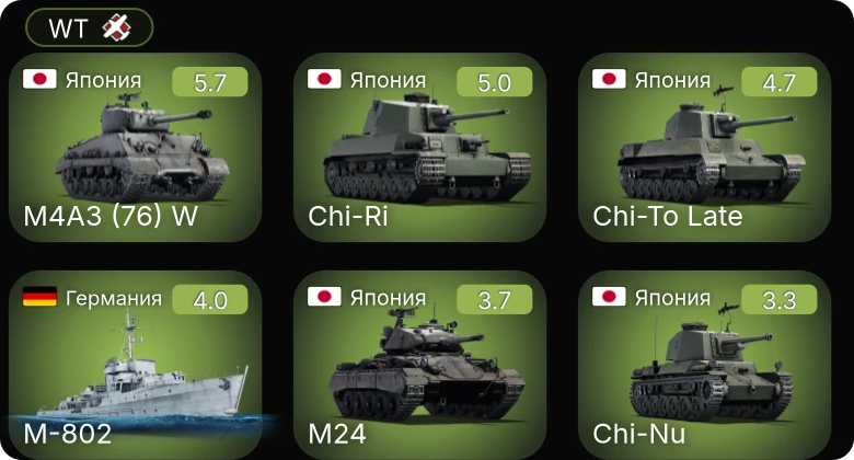WT — M-802 | Chi-Ri | M4A3 (76) W | Chi-Nu | M24