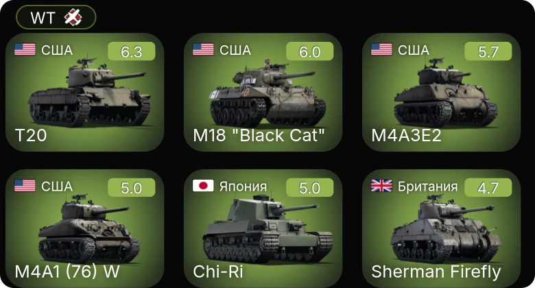 WT — T20 | Chi-Ri | M18 "Black Cat" | M4A3E2 | M4A1 (76) W