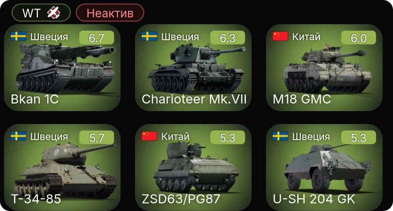 WT — Неактив | ZSD63/PG87 | ␗M18 GMC | U-SH 204 GK | Bkan 1C | Т-34-85