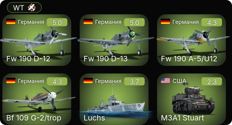 WT — Fw 190 A-5/U12 | Fw 190 D-12 | Fw 190 D-13 | Bf 109 G-2/trop | M3 Stuart