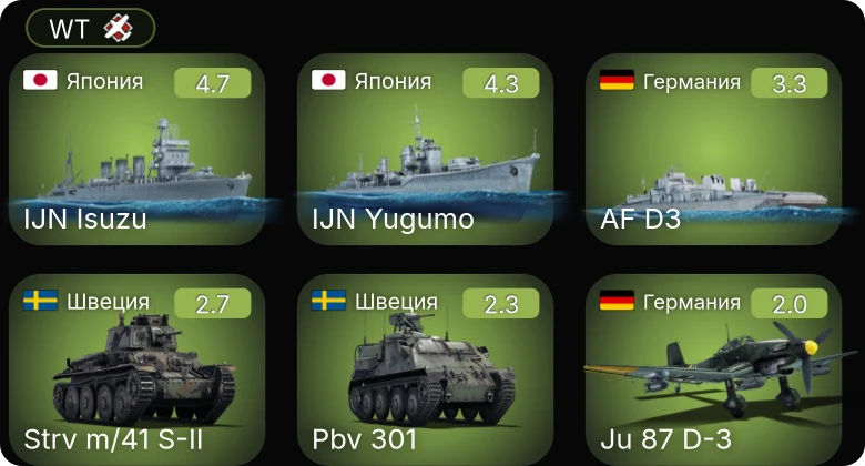 WT — AF D3 | IJN Isuzu | Ju 87 D-3 | IJN Yugumo | Strv m/41 S-II