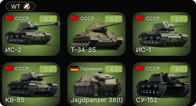 WT — ИС-2 | Jagdpanzer 38(t) | СУ-152 | КВ-85 | Т-34-85