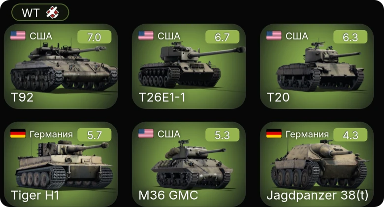 WT — T92 | T20 | T26E1-1 | M19A1 | M36 GMC